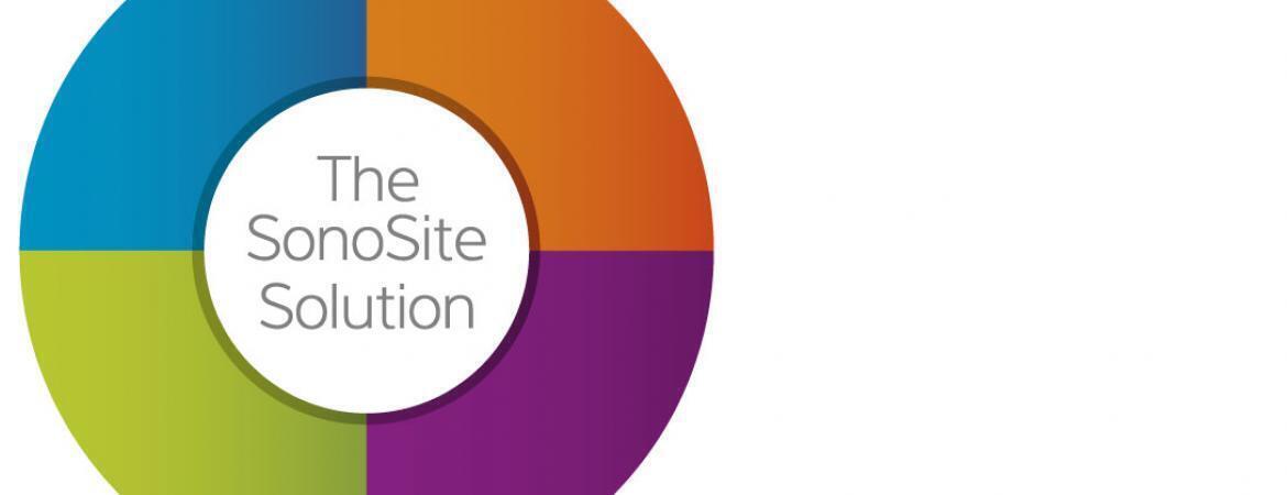 The Sonosite Solution
